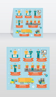 生產(chǎn)過程圖片素材 生產(chǎn)過程圖片素材下載 生產(chǎn)過程背景素材 生產(chǎn)過程模板下載