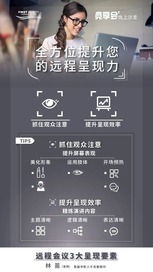 沙龍回顧 如何提升遠(yuǎn)程會(huì)議表現(xiàn)力 影響力 溝通力
